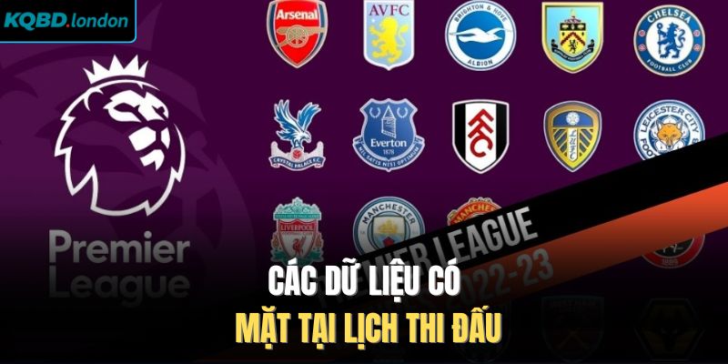 Các dữ liệu có mặt tại lịch thi đấu