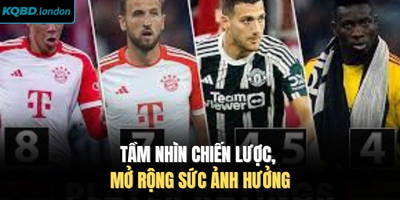 Tầm nhìn chiến lược, mở rộng sức ảnh hưởng
