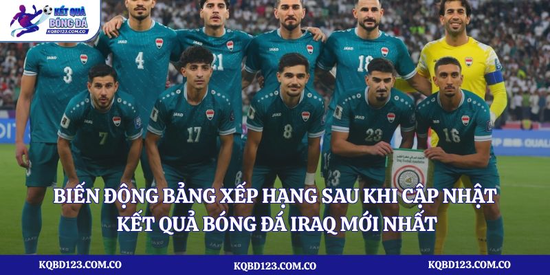 Biến động bảng xếp hạng sau khi cập nhật kết quả bóng đá Iraq mới nhất