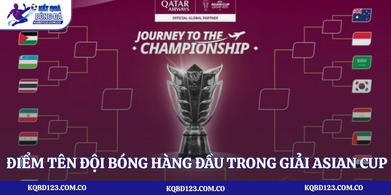 Điểm tên đội bóng hàng đầu trong giải Asian Cup