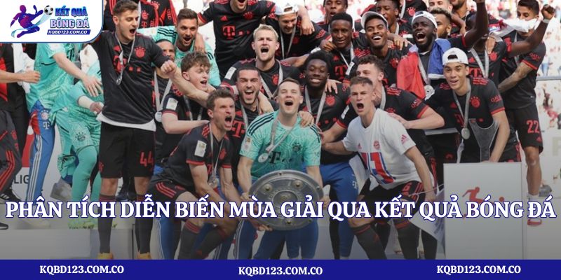 Phân tích diễn biến mùa giải qua kết quả bóng đá Bundesliga 2026